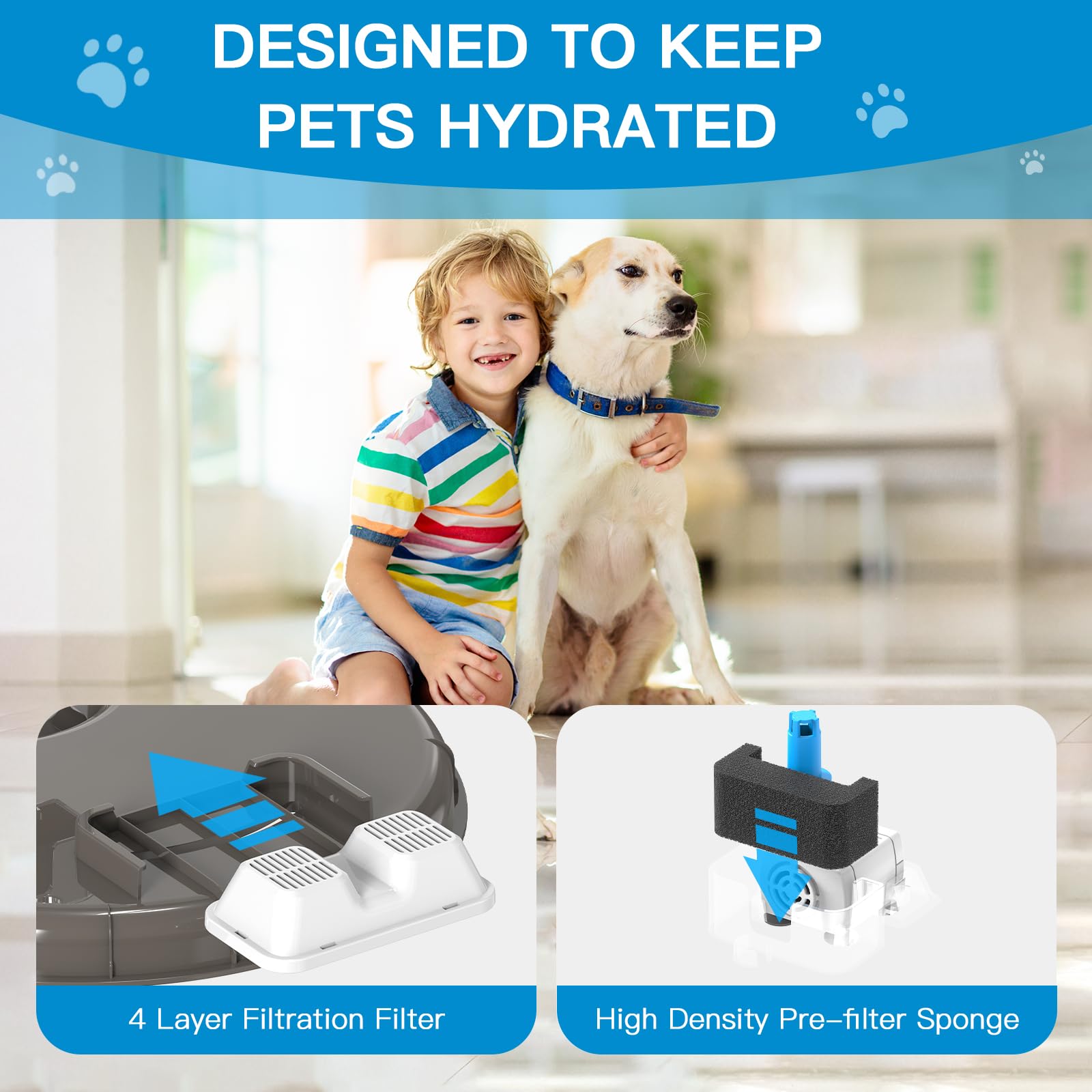 Petilog ensures better-tasting water to support your dog’s hydration.