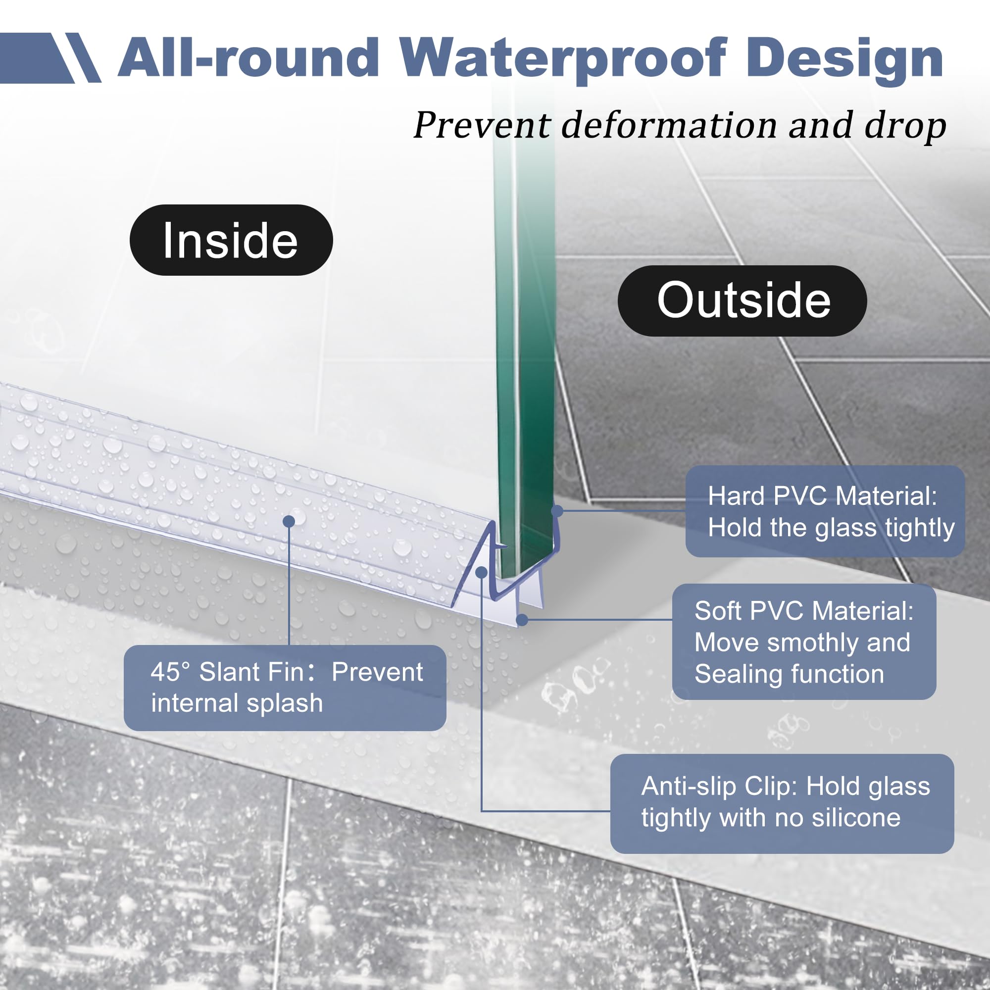 PETOX seal installed on door demonstrates installation without adhesives