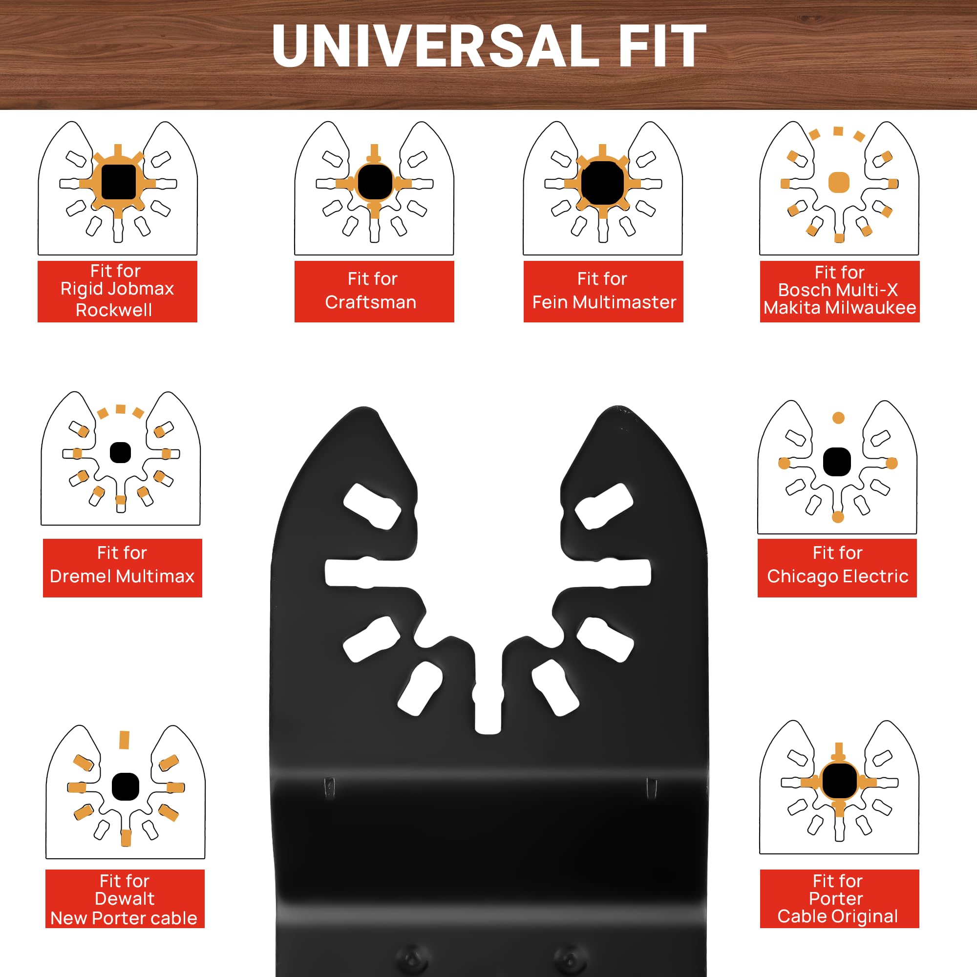 PETOX universal interface with three adapters for broad compatibility.
