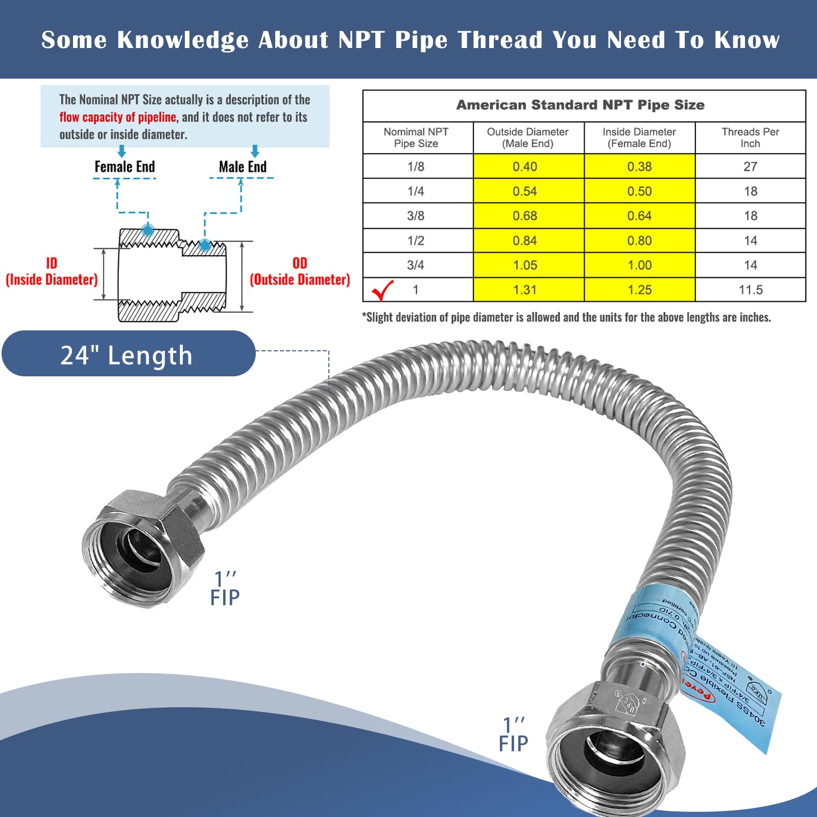 PEVEPEXE 0.7in inner diameter helps compatible flow with your fixtures.