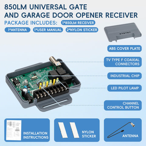 Pevxou 850LM packaging with clear setup instructions