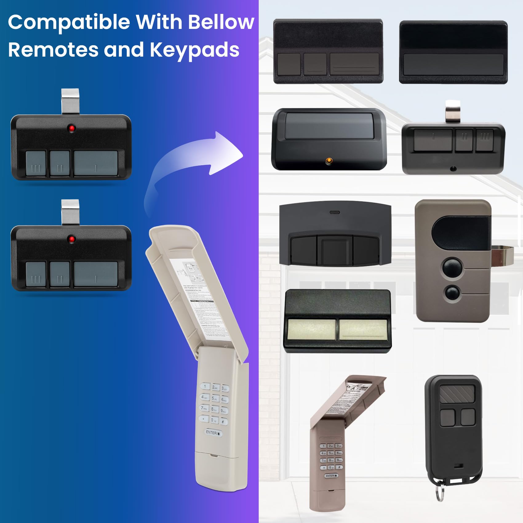 Pevxou remote includes CR2032 battery for ready-to-use operation.