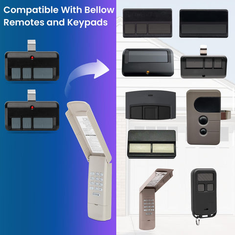 Pevxou remote includes CR2032 battery for ready-to-use operation.