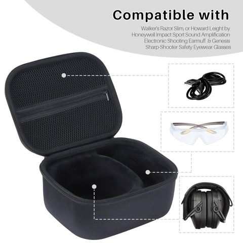 Peyyargo lower grooves securely hold ear cups and goggles.