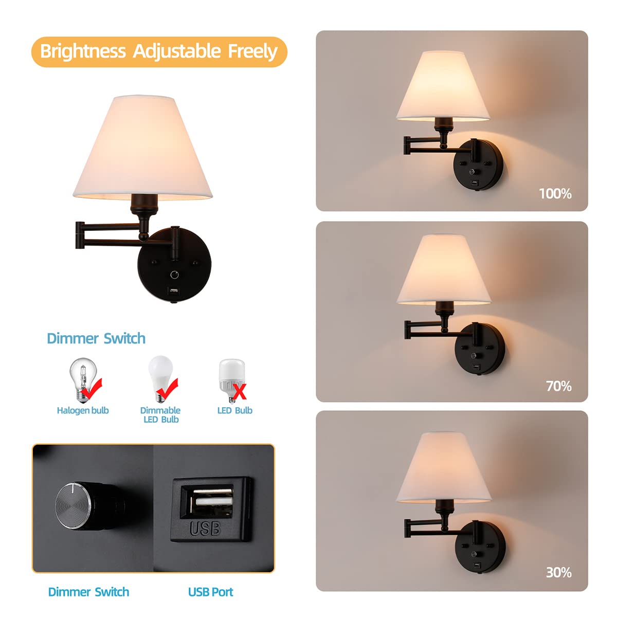 PFQCGU wall sconce with USB charging port for night-time devices