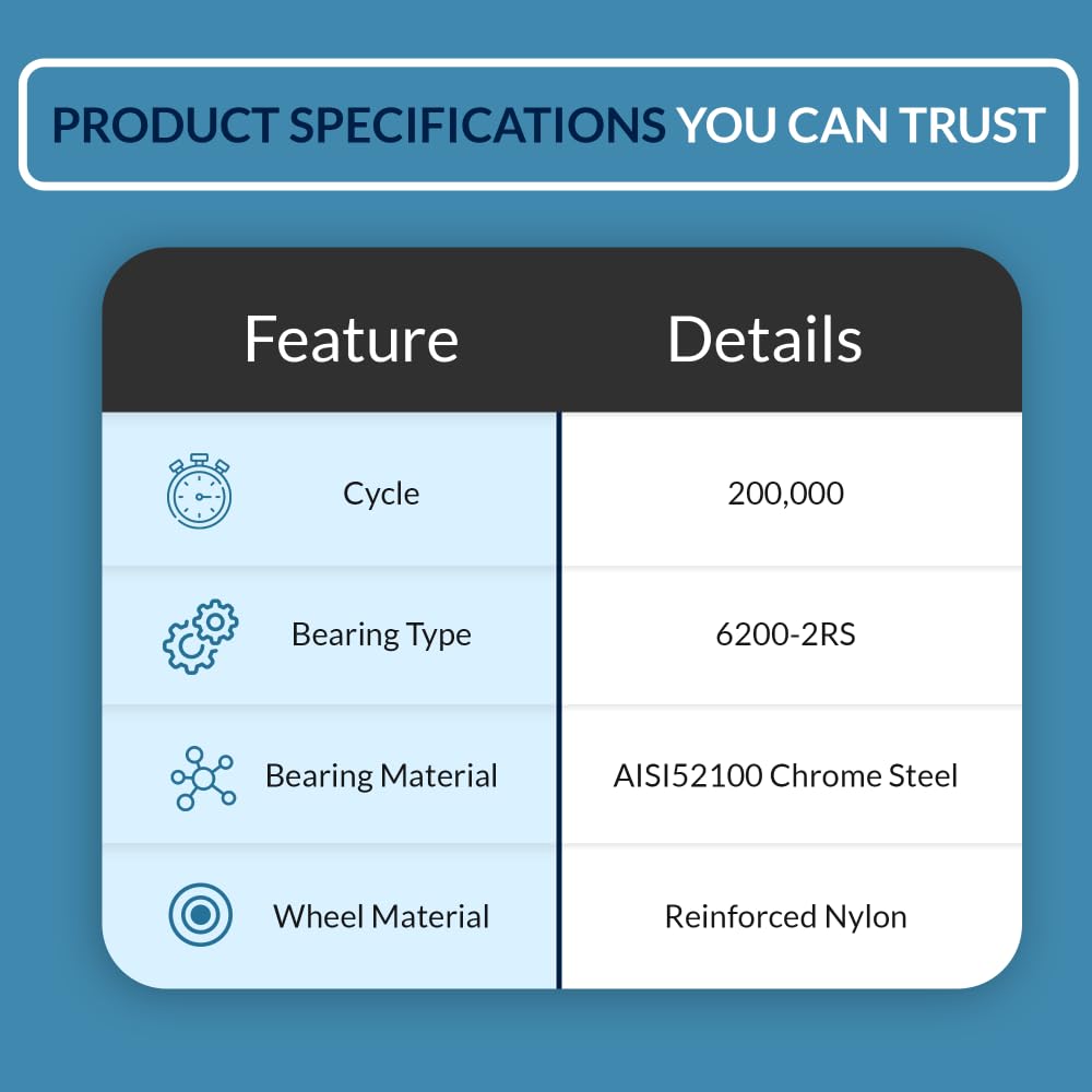 PGN Bearings 200,000-cycle test illustration highlighting long-life performance