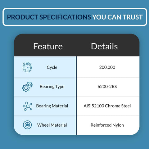 PGN Bearings 200,000-cycle test illustration highlighting long-life performance
