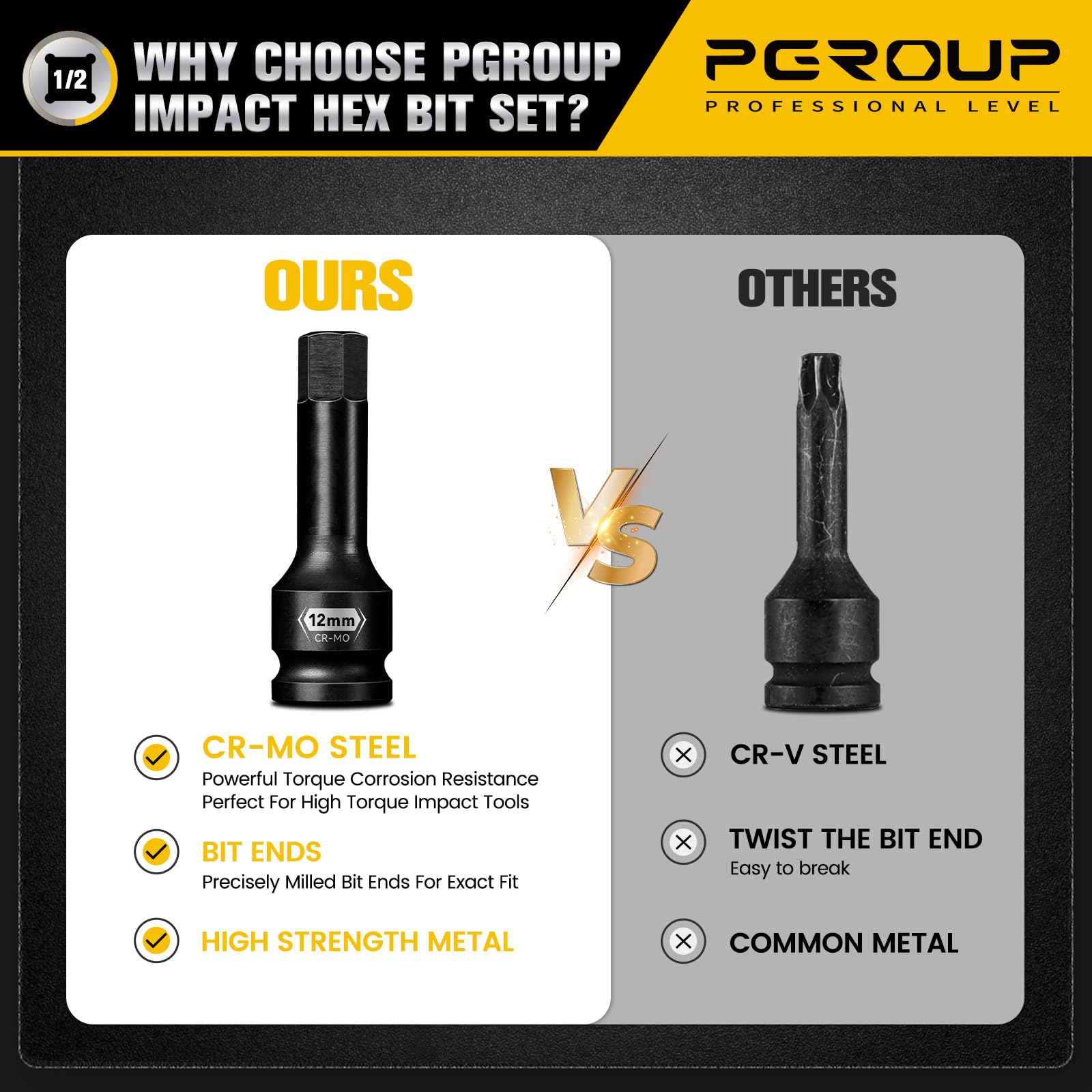 Pgroup black phosphate finish resists rust for long service life.