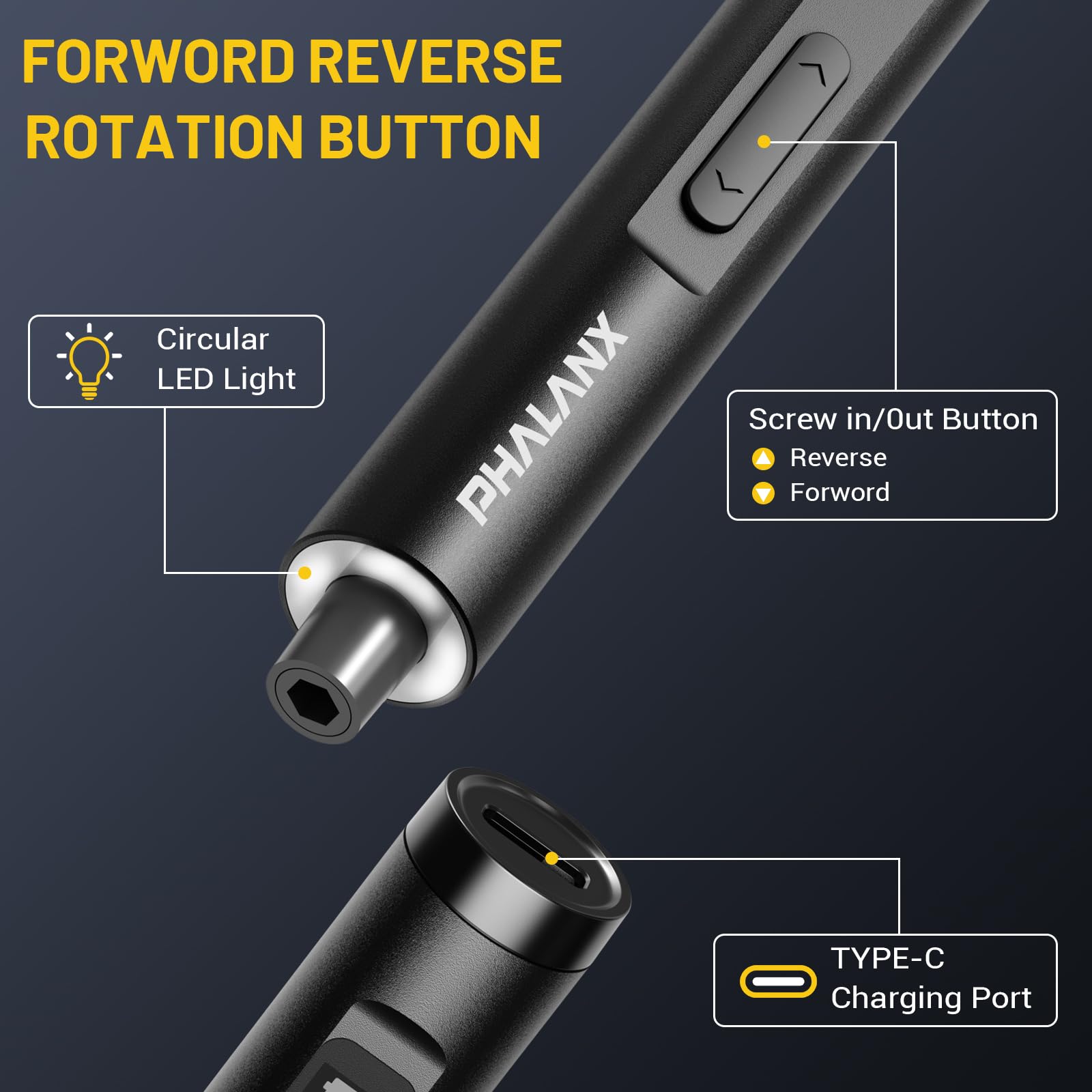 PHALANX Mini 60-bit set enabling precise fits for tiny screws