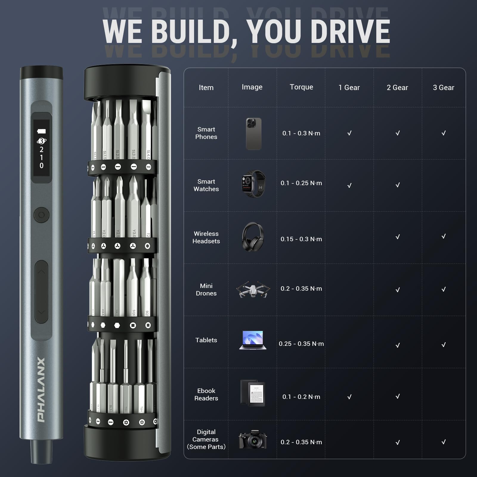 PHALANX in-use on a smartphone for precision fastening