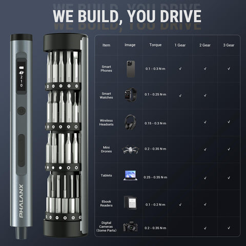 PHALANX in-use on a smartphone for precision fastening