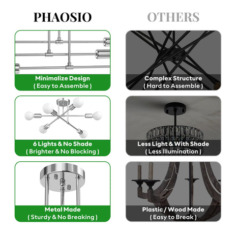 Phaosio Sputnik semi-flush mount adds low-profile ceiling elegance.