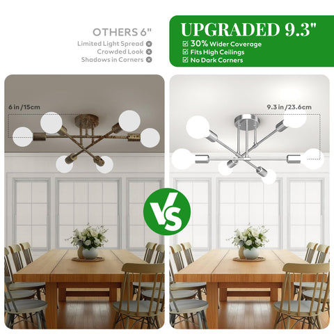 Phaosio Sputnik chandelier six-arm structure provides balanced lighting for open rooms.