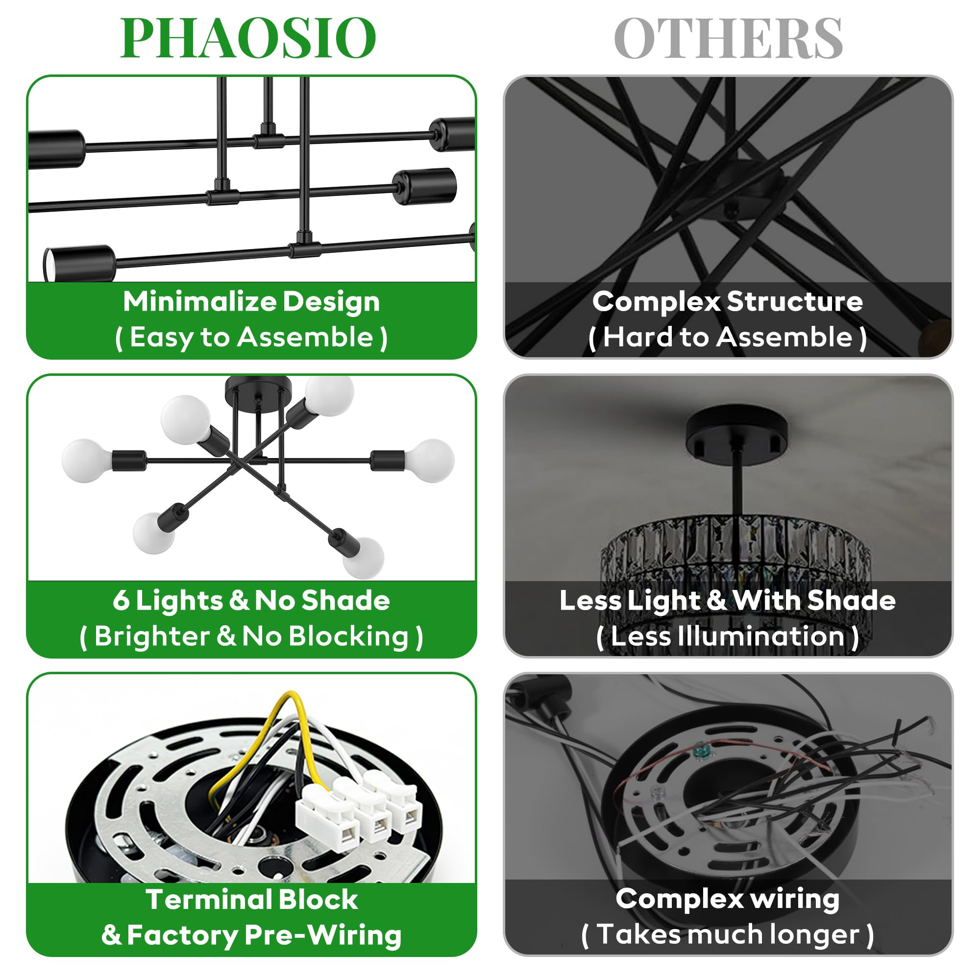 Phaosio open-design chandelier floods rooms with bright, even light.