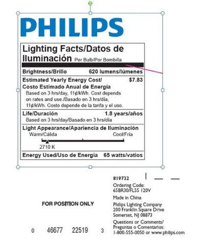 Close-up of Philips BR30 bulb showing dimmable design for versatile mood lighting.