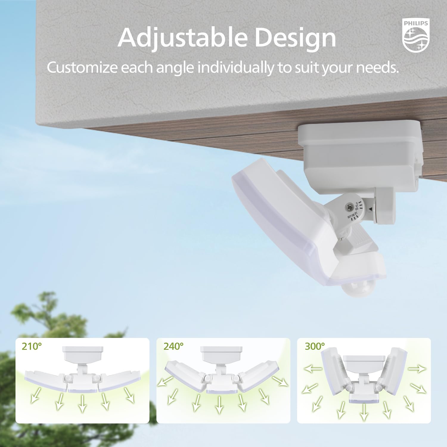 Philips 3600lm solar security light in use over yard or driveway.