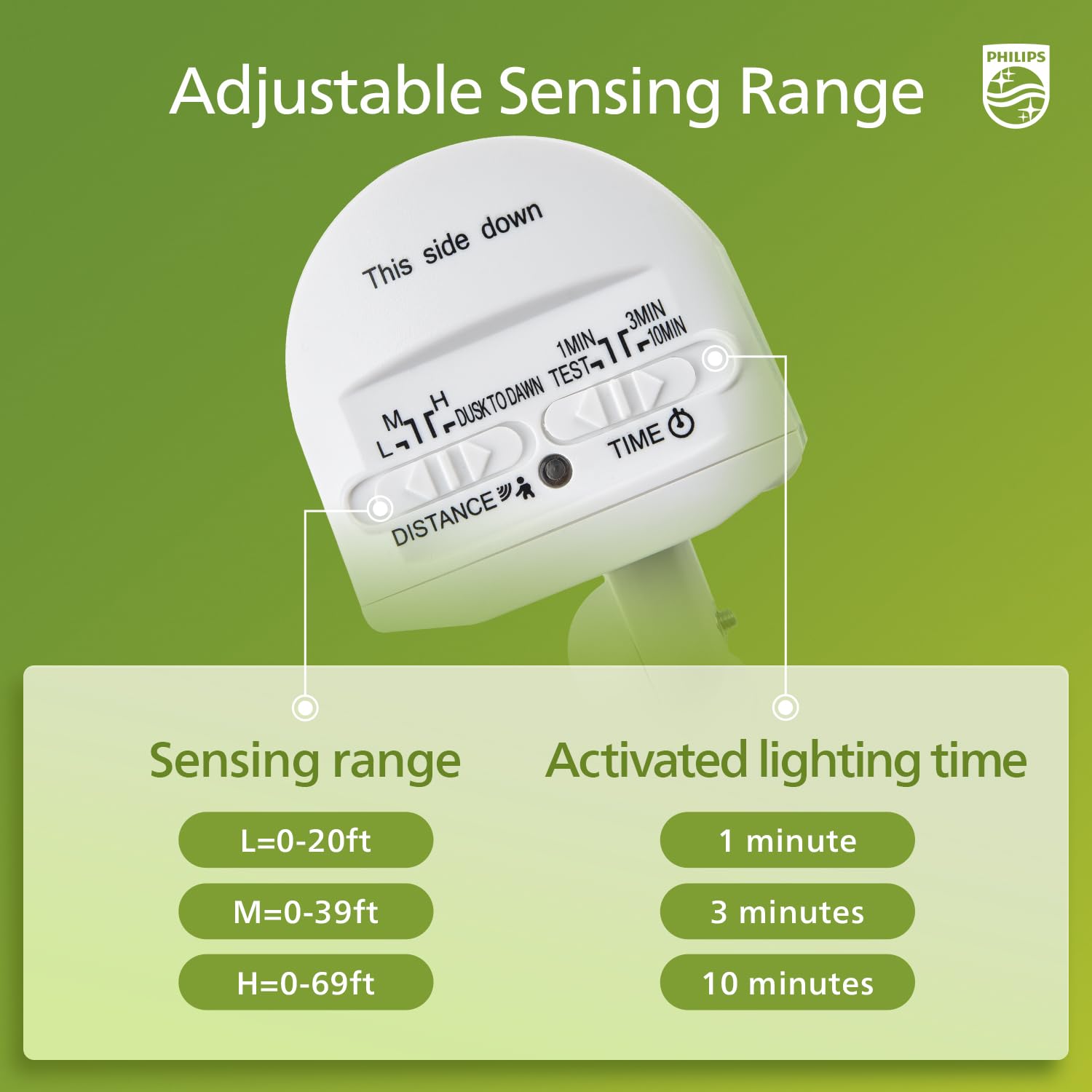 Philips dusk-to-dawn mode powers on automatically at dusk for hands-off lighting.