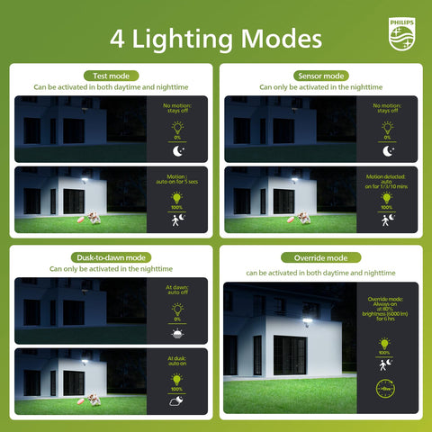 Durable aluminum Philips security light for outdoor use