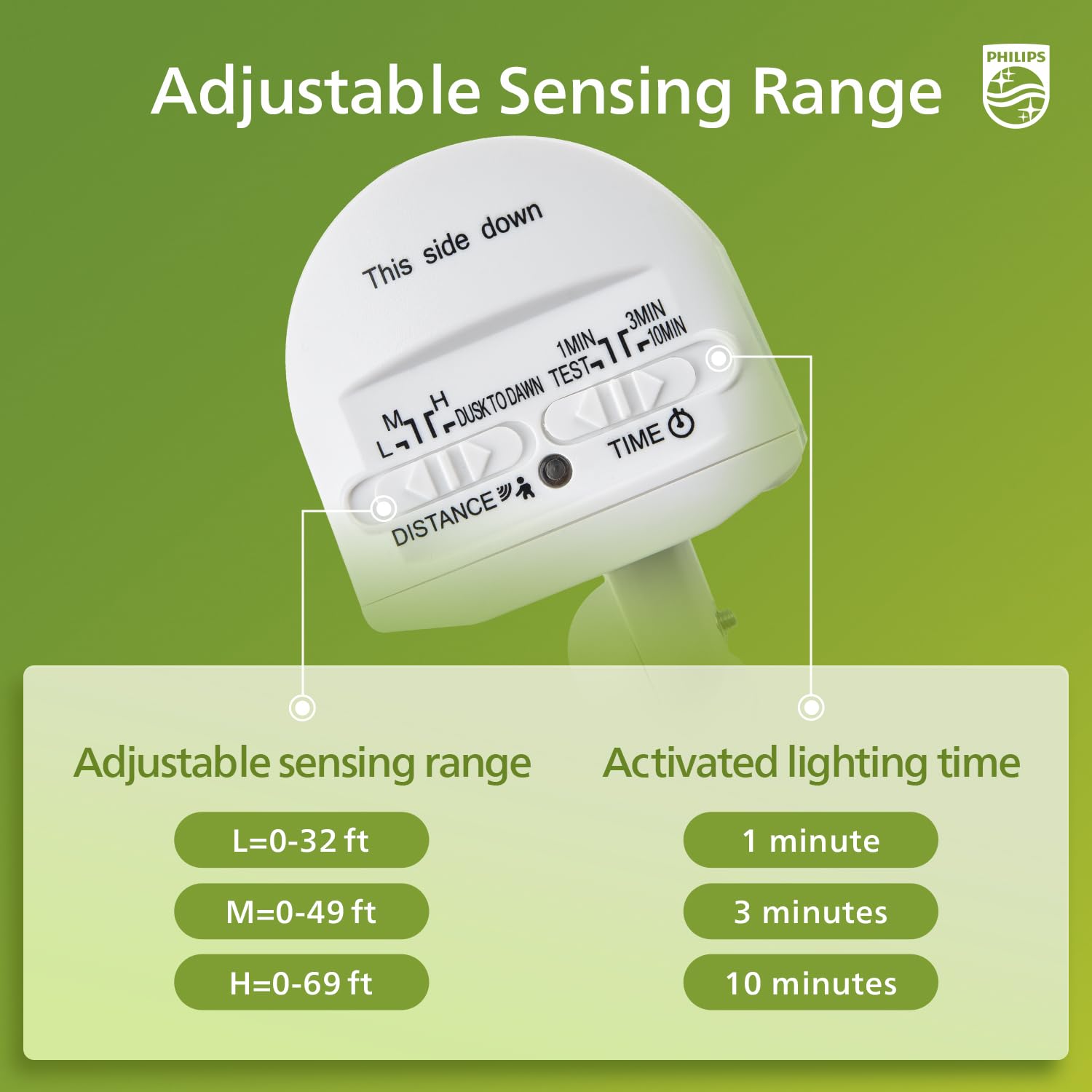Philips 72W LED security light dusk-to-dawn mode provides ambient night lighting.