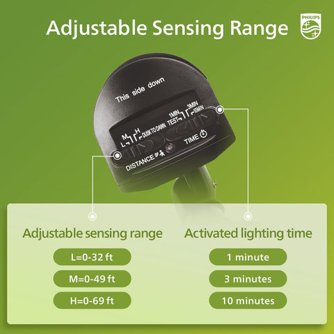Security mode with adjustable sensing range on Philips light