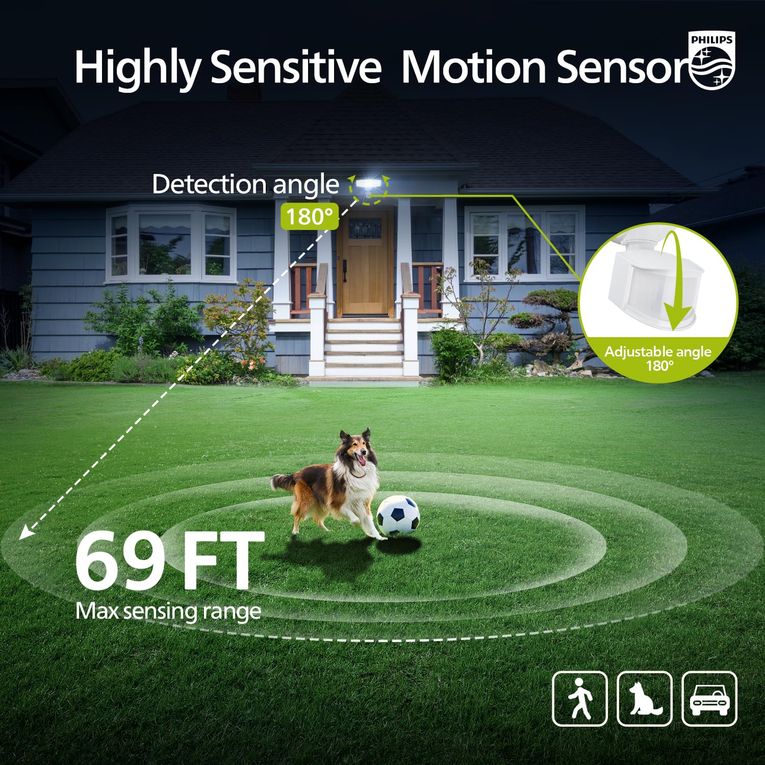 Philips 72W LED security light adjustable sensing range for tailored security.