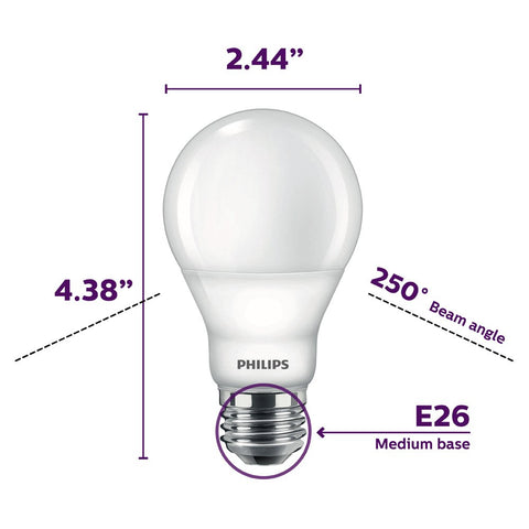 Philips A19 dimmable bulb provides flicker-free control for adjustable brightness