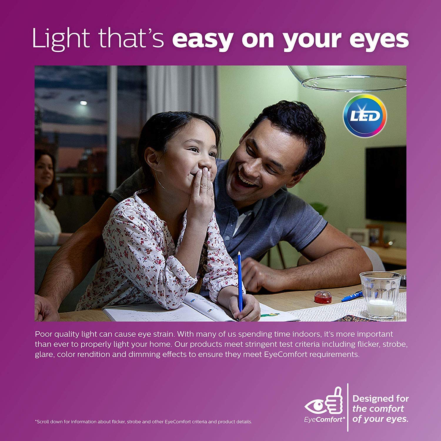 Philips A19 mercury-free, eco-friendly lighting choice
