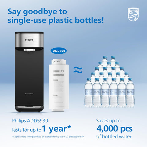 Philips ADD554 NSF/ANSI certified materials ensure lead-free and BPA-free components.