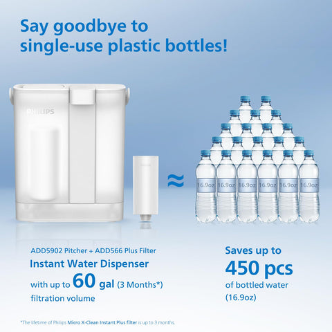 Philips ADD5902 NSF-certified filtration for reliable contaminant reduction.