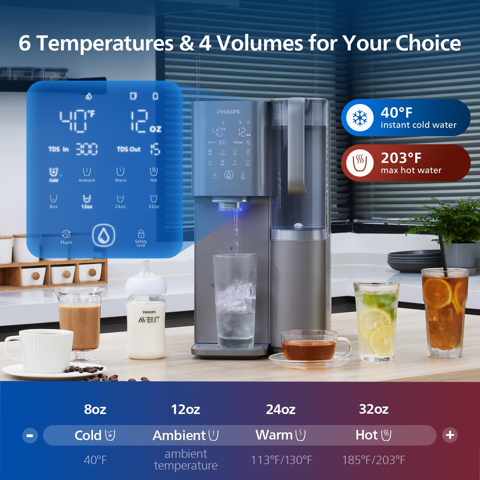 Philips ADD6928DG/37 close-up of 6-stage filtration system for pure-tasting water.
