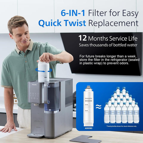 Philips ADD6928DG/37 UV-C LED purification module visible for enhanced water safety.