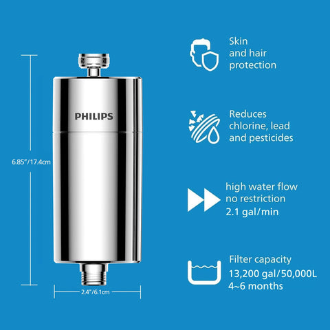 Easy replacement guide illustration for quick filter swap.