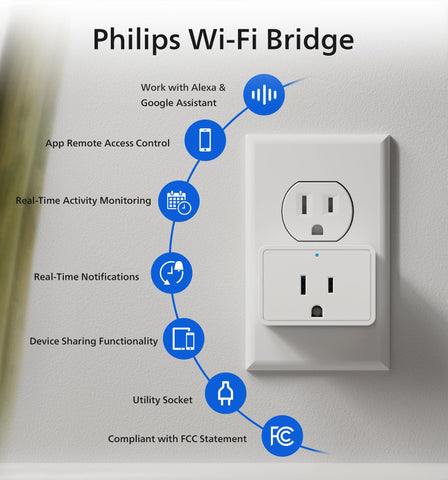 Philips Bluetooth deadbolt lock in locked position.