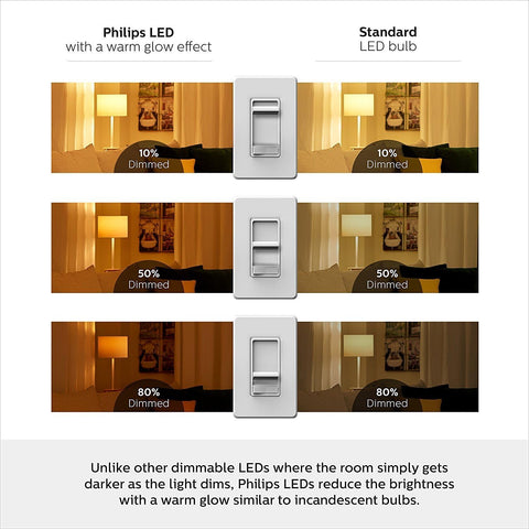 Philips BR30 LED is Energy Star certified for reliable, low-energy performance.