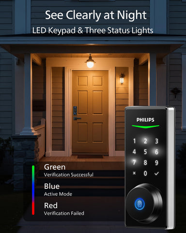 Philips keypad and mechanical keys provide flexible access options