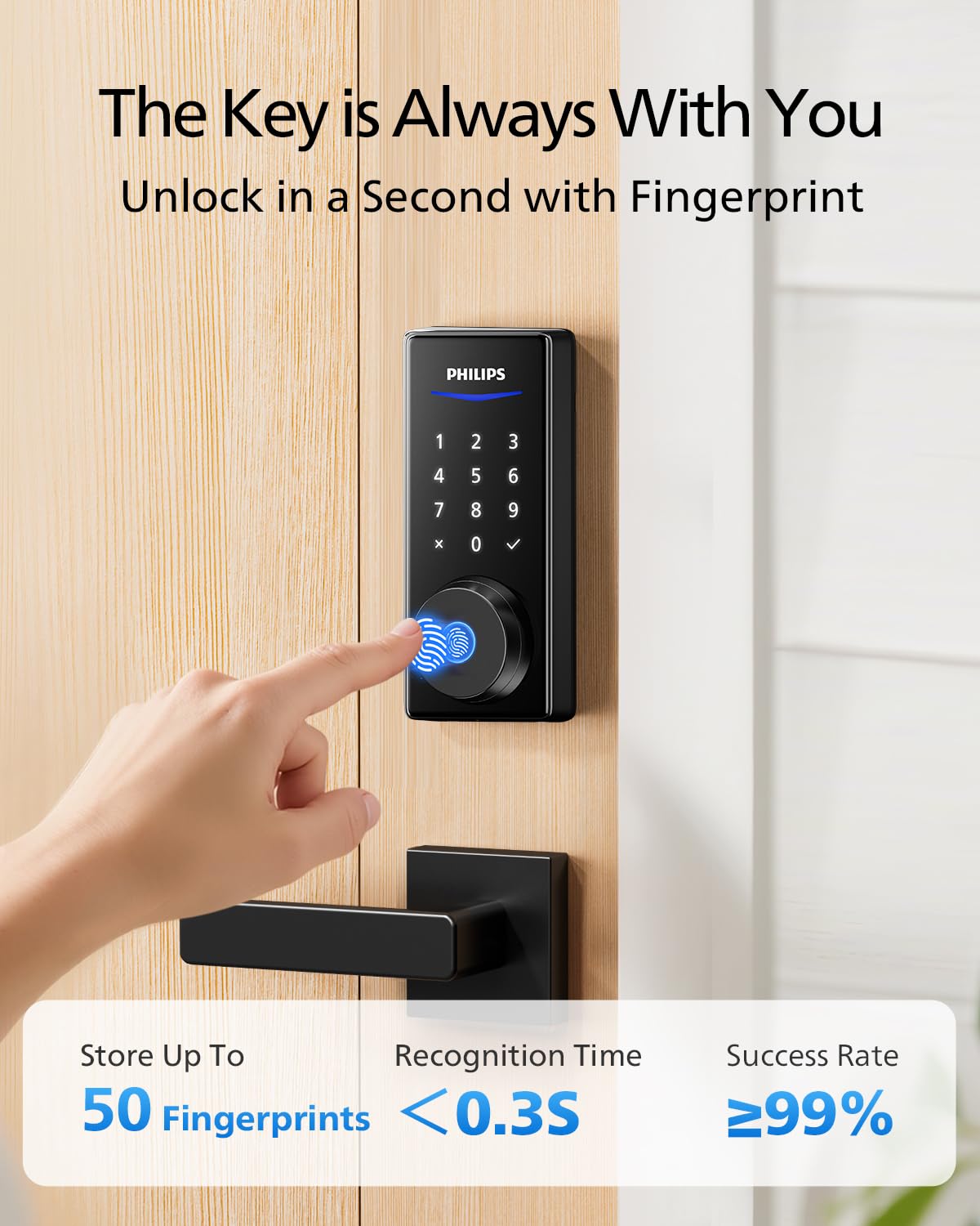 Philips digital keypad 4 PIN types supports flexible access for guests.
