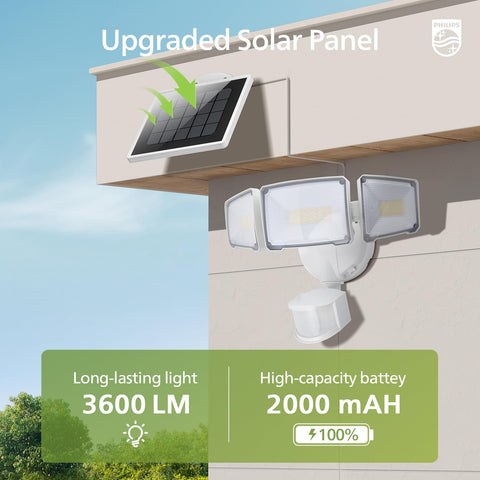 Philips easy-installation kit simplifies setup with included accessories