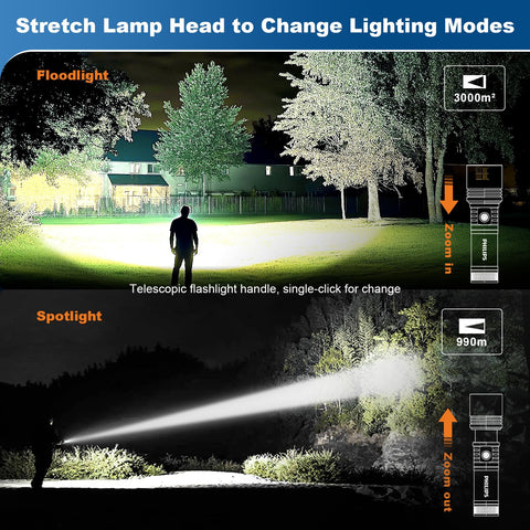 Philips focusing lens enabling outdoor fire-starting capability
