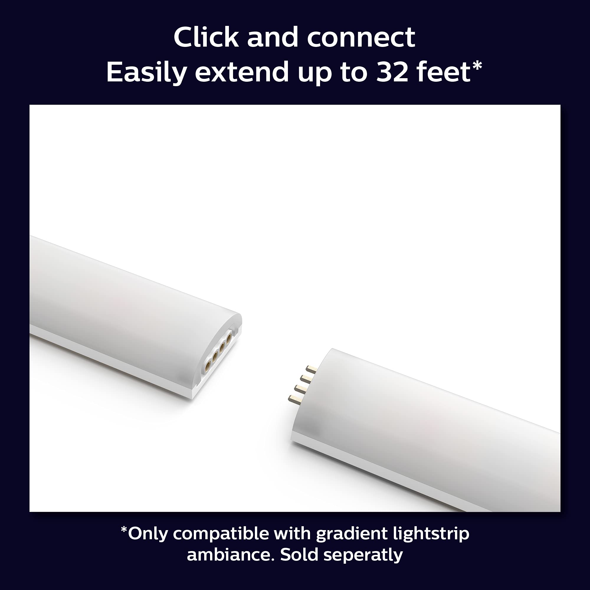 Philips Hue bendable extension around corners for flexible installation.