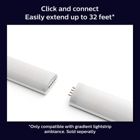 Philips Hue bendable extension around corners for flexible installation.