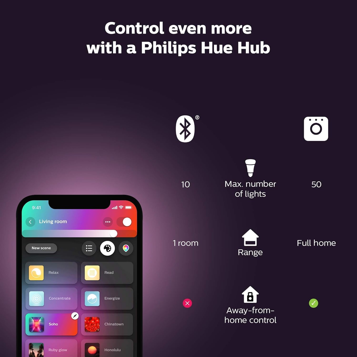 Philips Hue Bloom nightstand setup offering a warm, gentle glow