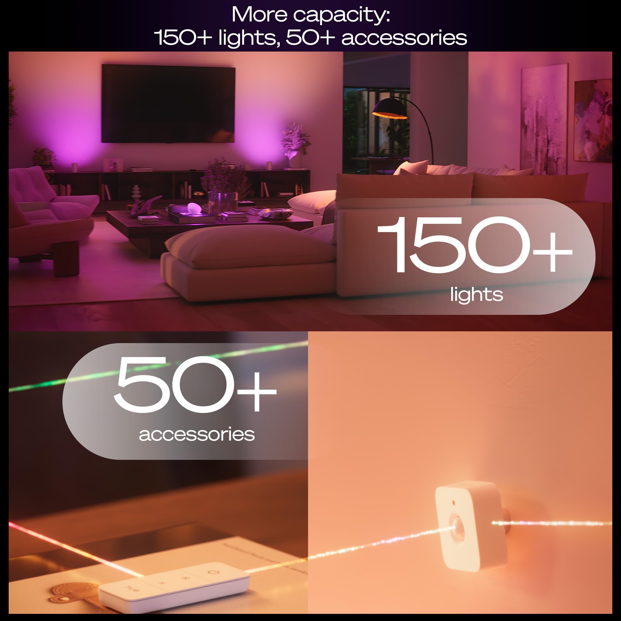 Philips Hue Bridge Pro migration expansion supports growing smart homes.