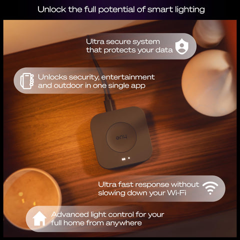 Philips Hue Bridge Pro motionaware sensing activates lights on movement.