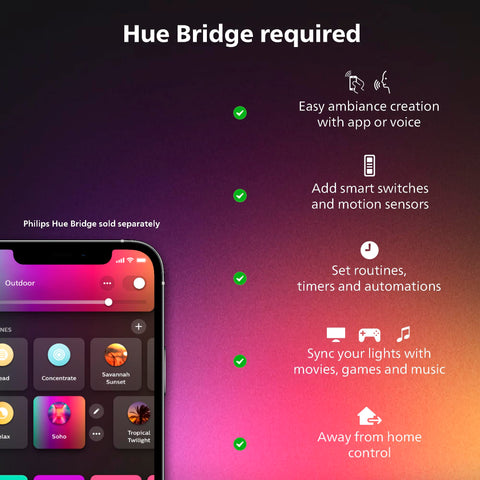 Hue Bridge required to unlock automations and full control