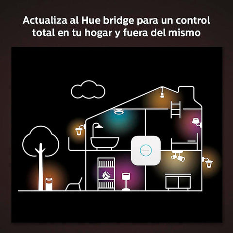 Philips Hue motion sensor enhances ambient ambience with smart lighting.