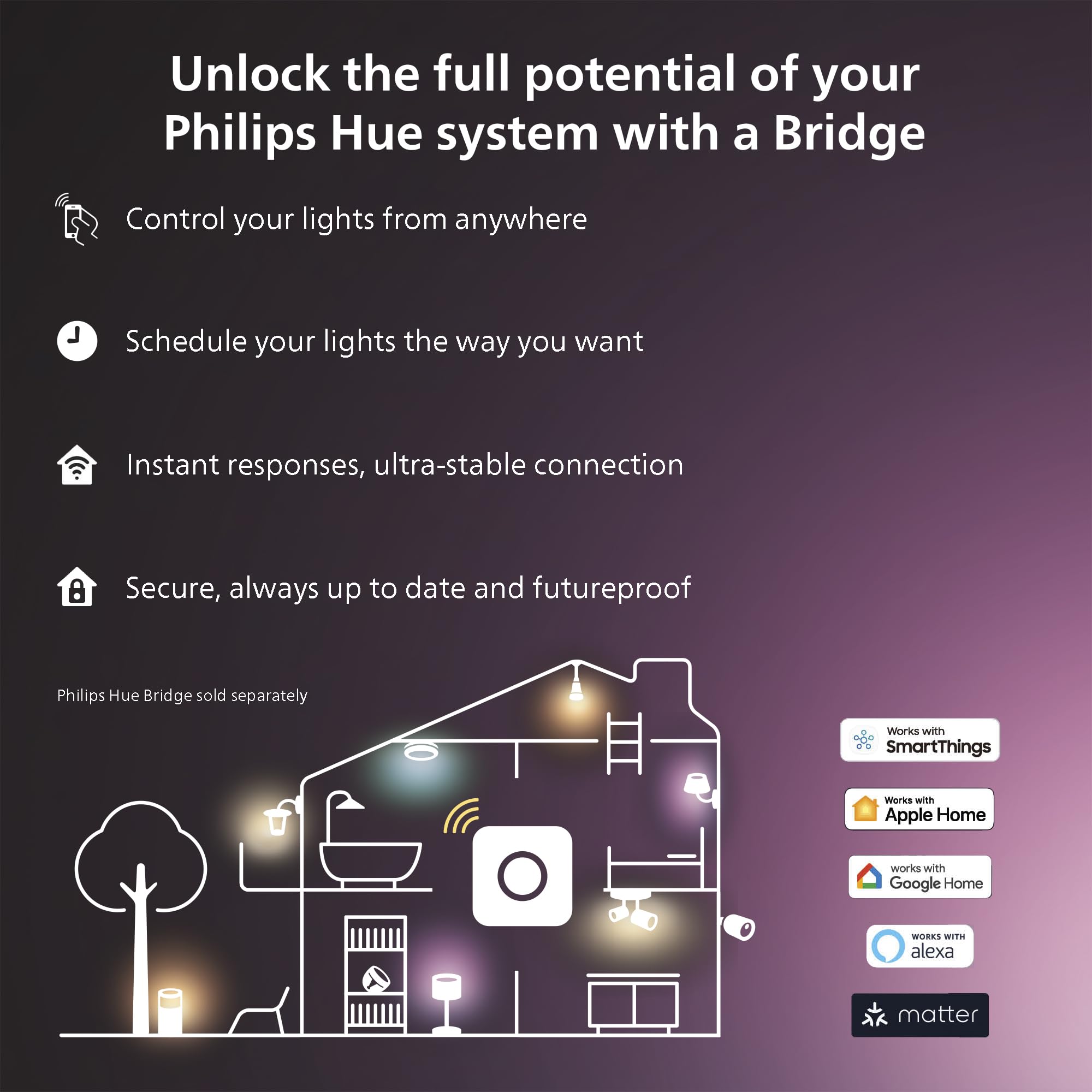 PHILIPS Hue Solo lightstrip is cuttable to fit your space.