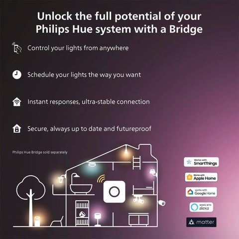 PHILIPS Hue Solo lightstrip is cuttable to fit your space.