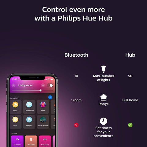 Dimmed mood with Philips Hue Signe gradient floor lamp in a cozy corner