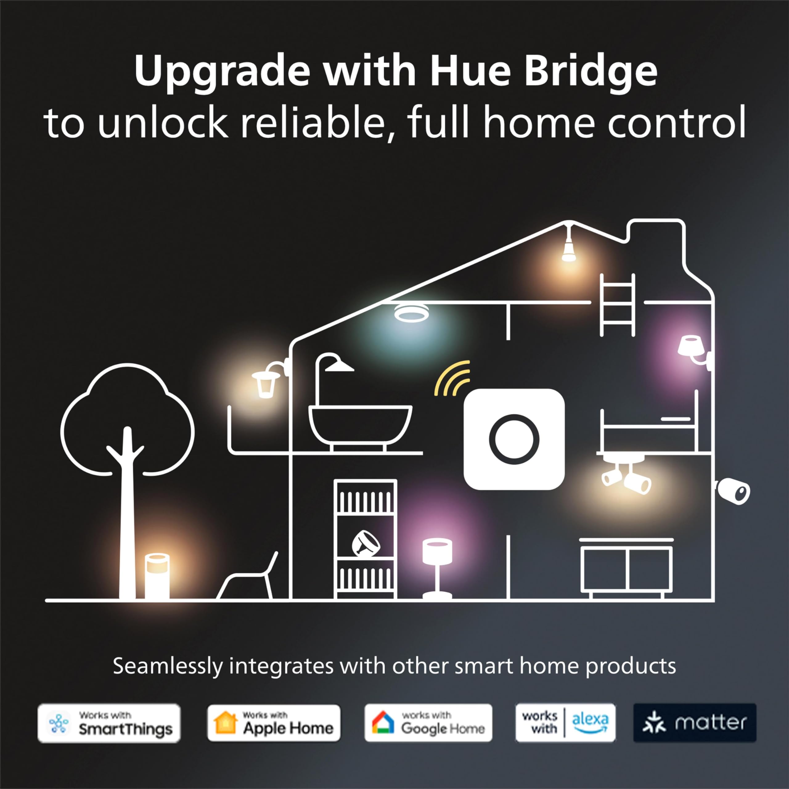 Philips Hue soft white bulb creates cozy bedroom ambience.