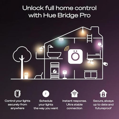 Philips Hue white and color ambiance lighting for any mood.